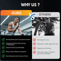 Ekoh Cordless Battle Ropes workout image
